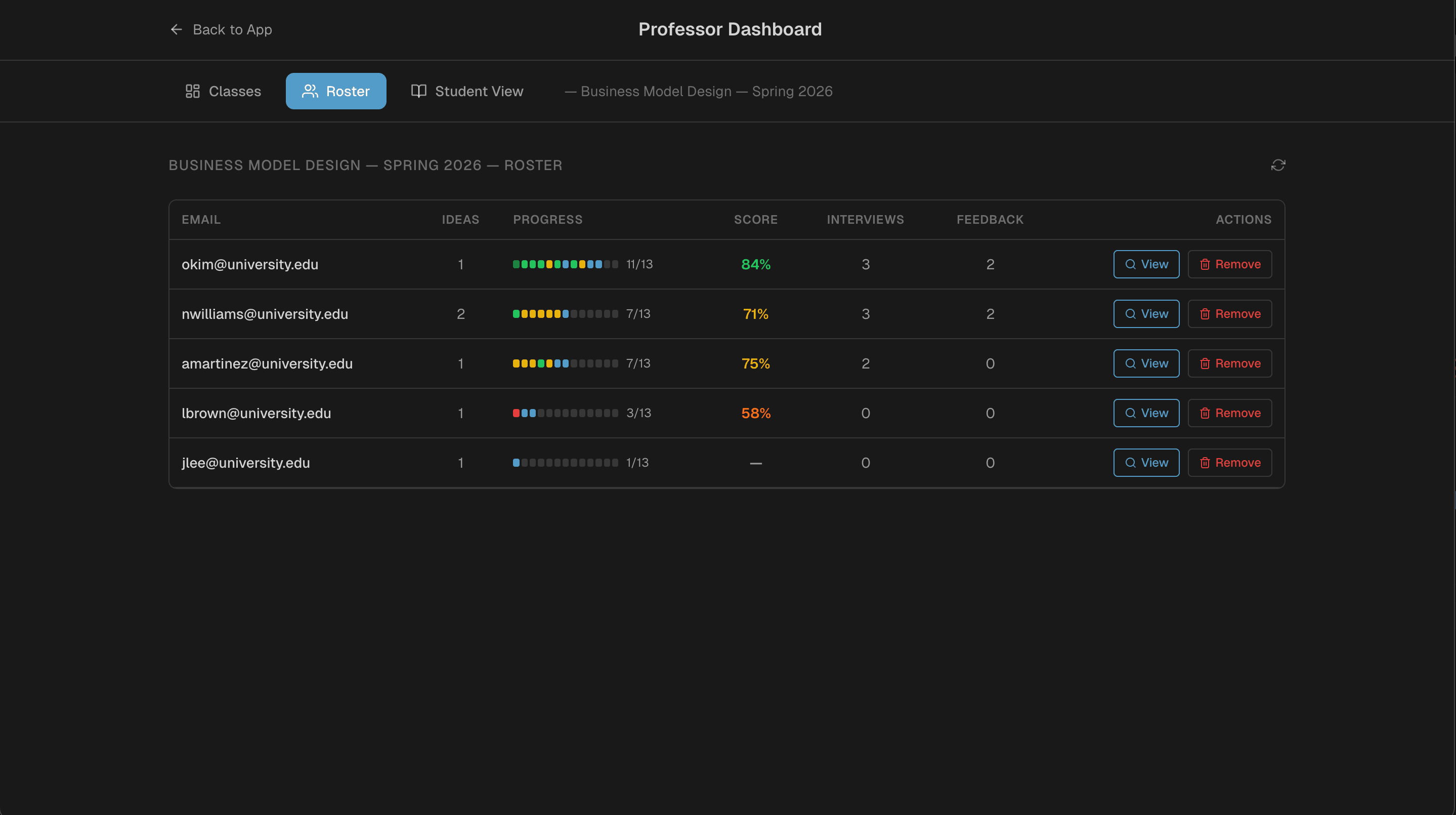 Professor Dashboard — Roster