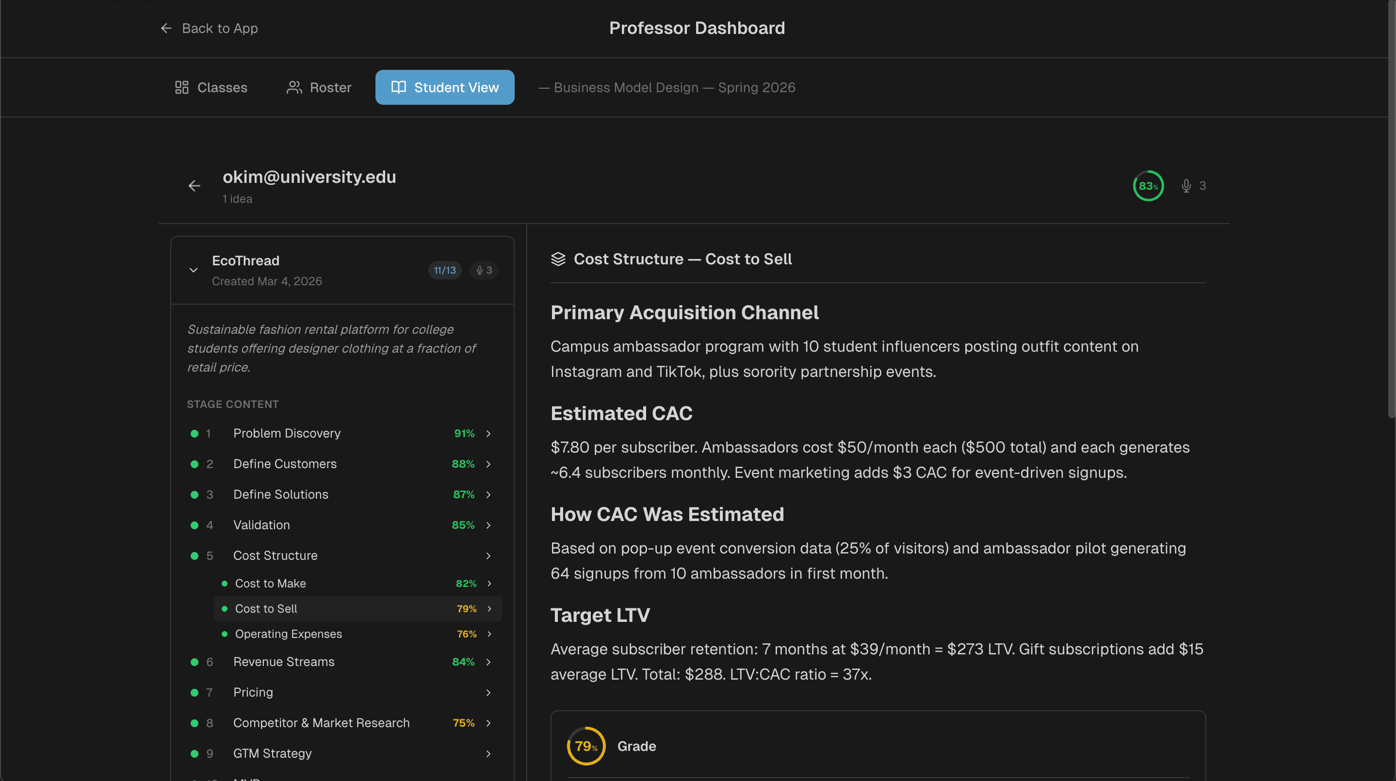 Student Drilldown — Content